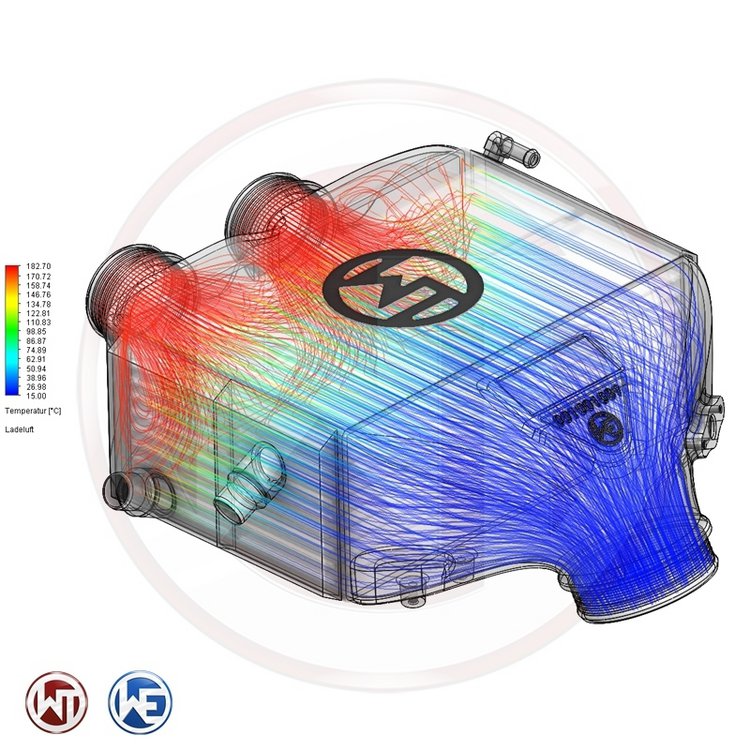 Load image into Gallery viewer, Wagner Tuning BMW M2 Competition (F87) M3 (F80) M4 (F82/F83) Competition Intercooler Kit
