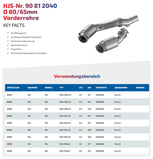 HJS ECE Downpipes mit 200 Zellen Kats für BMW M3 Competition F80 / BMW M4 Competition F82 / F83 S55 - mit Zulassung - 90812040