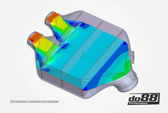 do88 Performance Wasser-Ladeluftkühler Top Mount für BMW M2 Competition / CS F87 S55